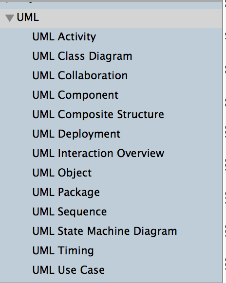 UML-library