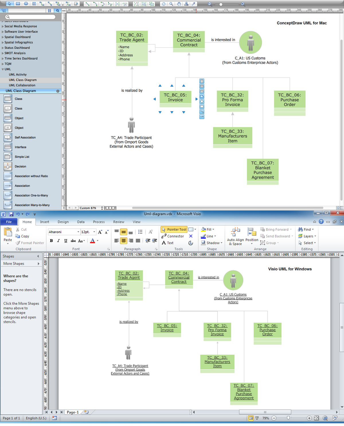 UML Diagram Visio