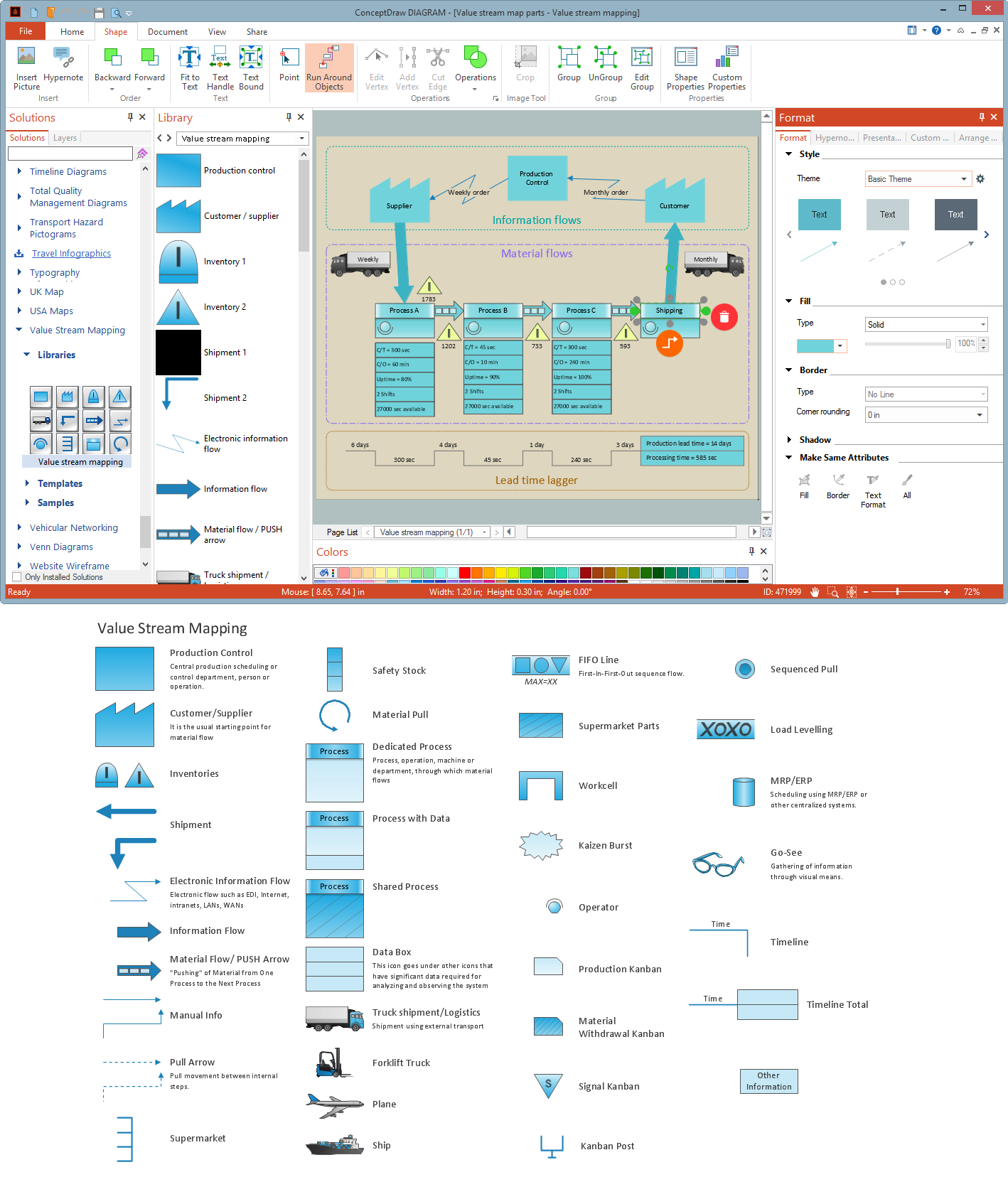 ConceptDraw DIAGRAM - Value Stream Map Maker