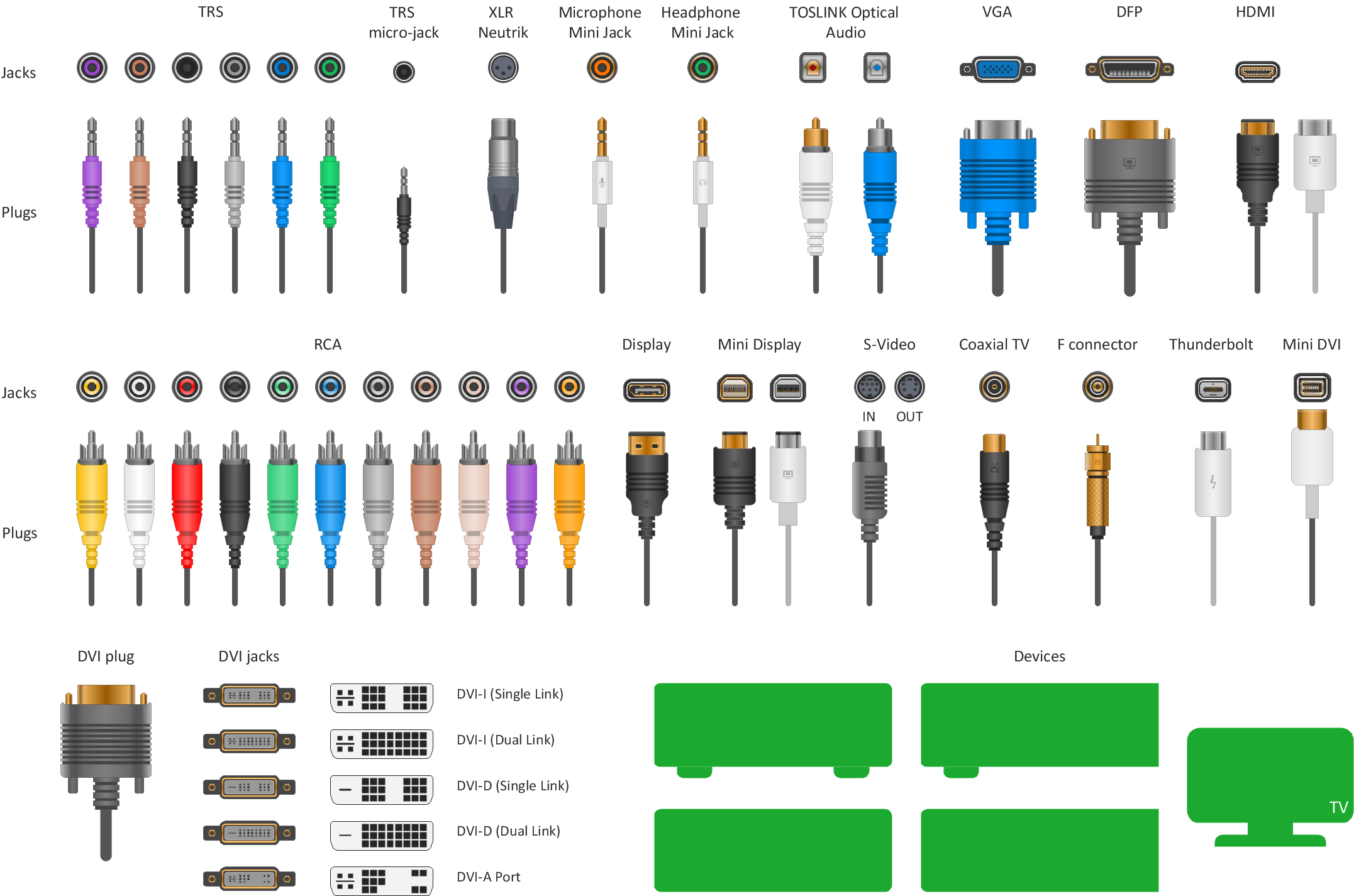 Vector stencils - Audio video connectors