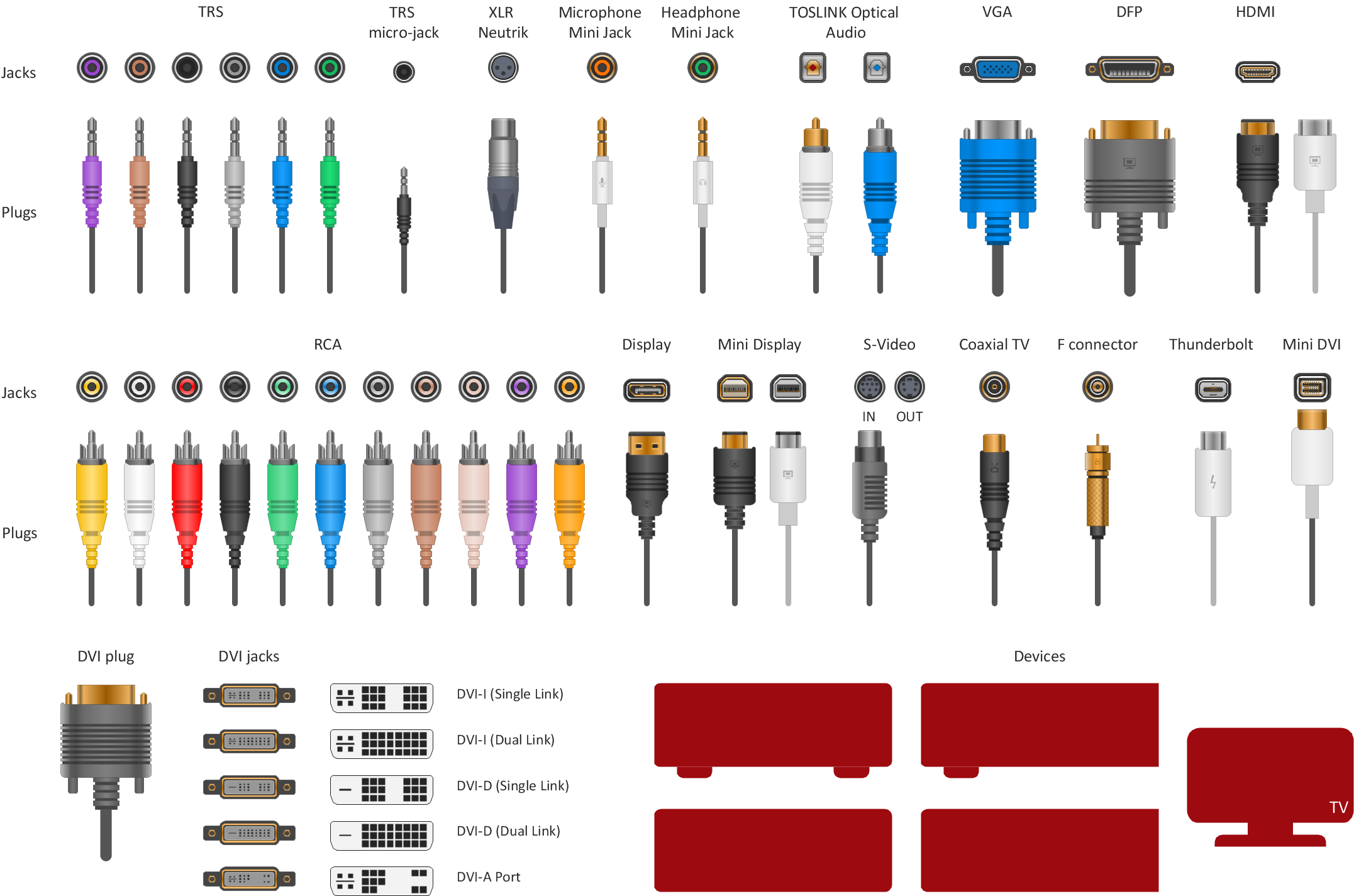 Vector stencils - Audio video connectors