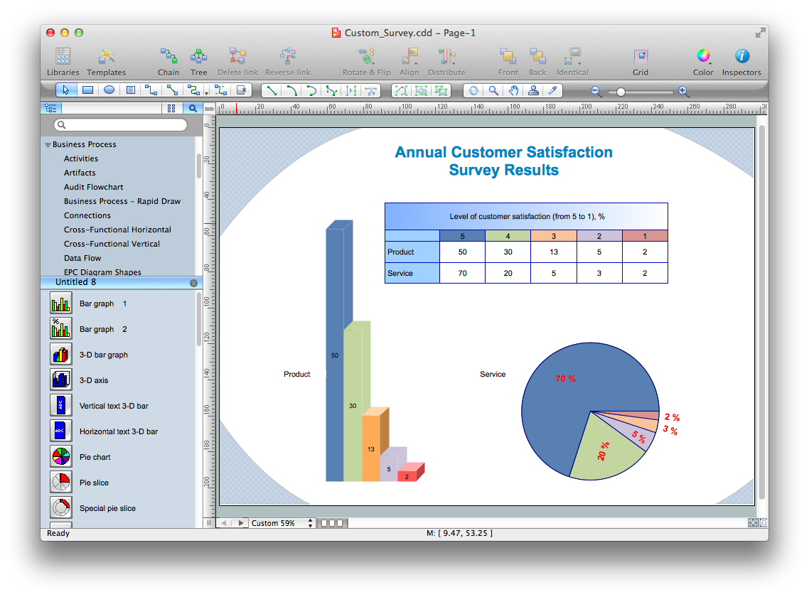 decision tree software for mac