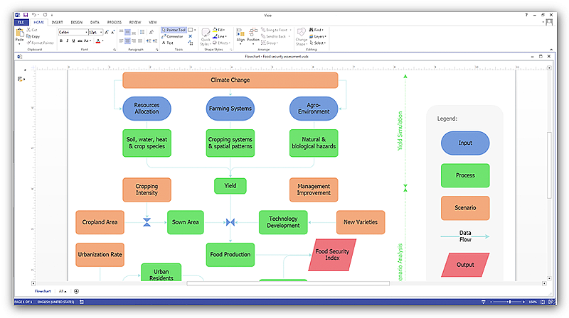 Какой из перечисленных ниже типов соответствует файлу чертежа visio