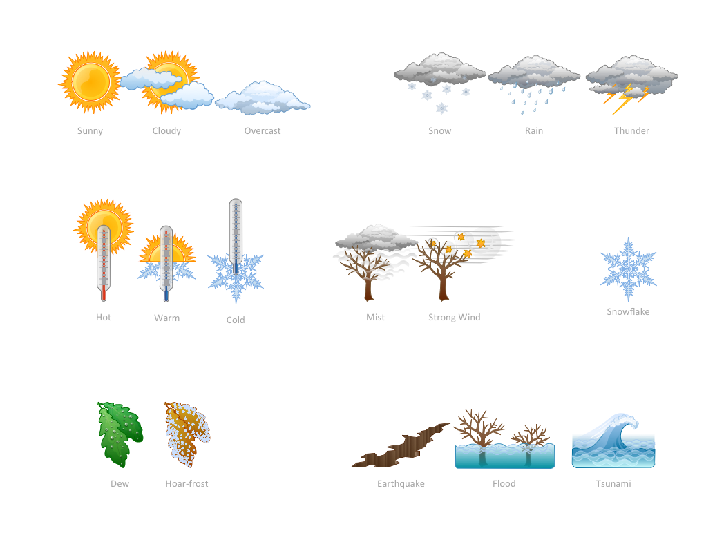 How can you illustrate the weather condition *