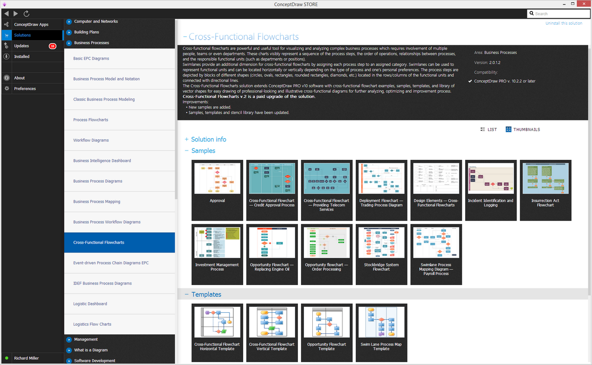 Cross-Functional Flowcharts Solution