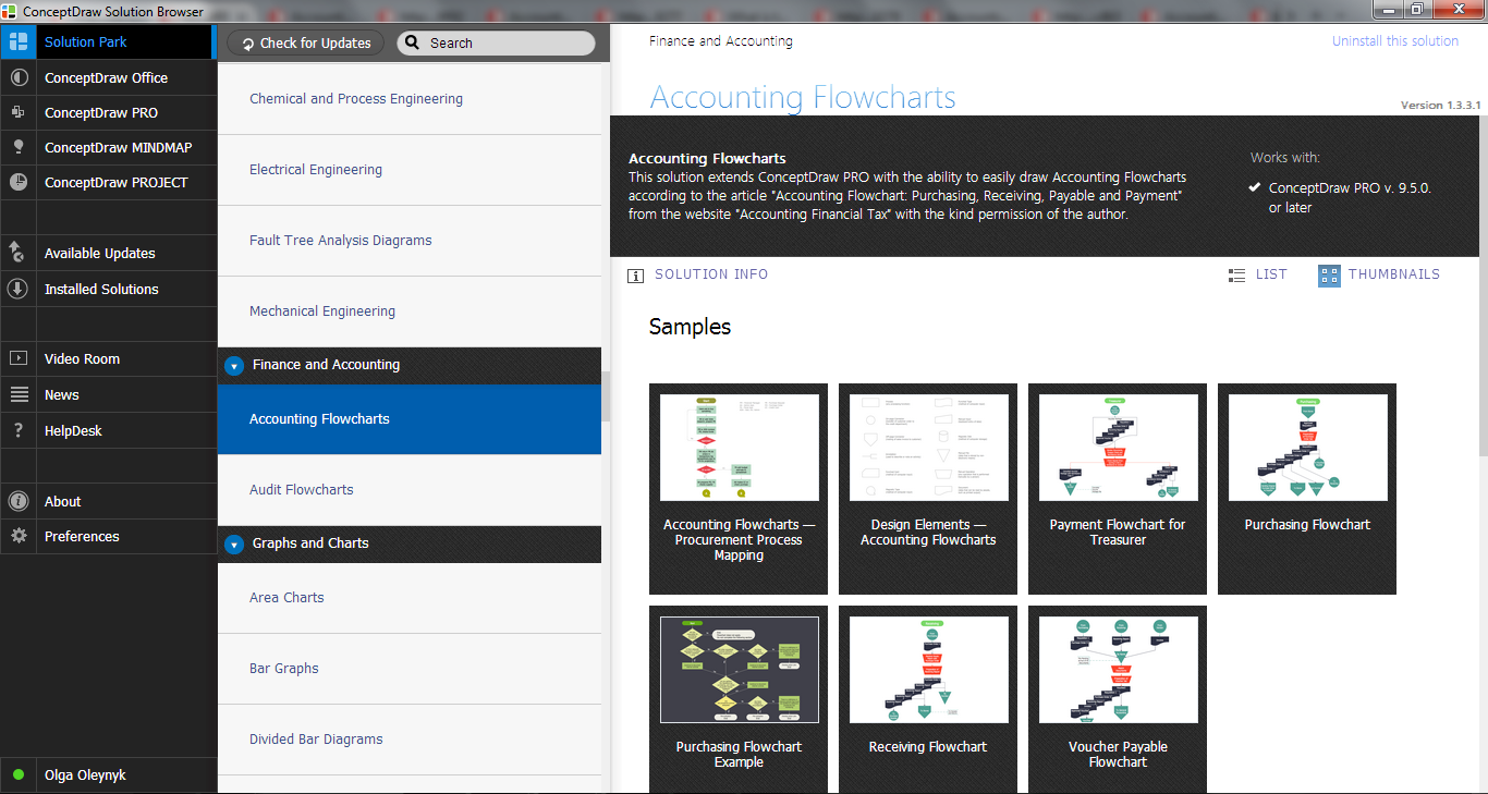 Accounting Flowcharts Solution in ConceptDraw STORE