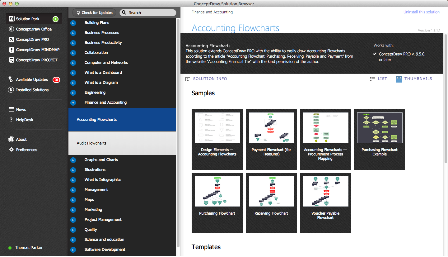 Accounting Data Flow from the Accounting Flowcharts Solution