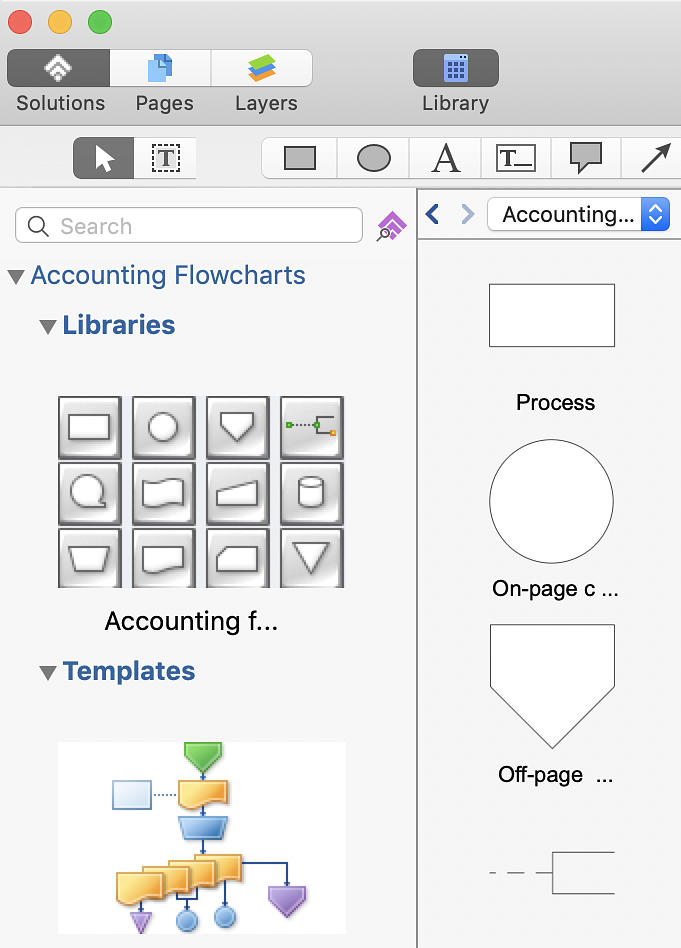 accounting-information-systems-flowchart