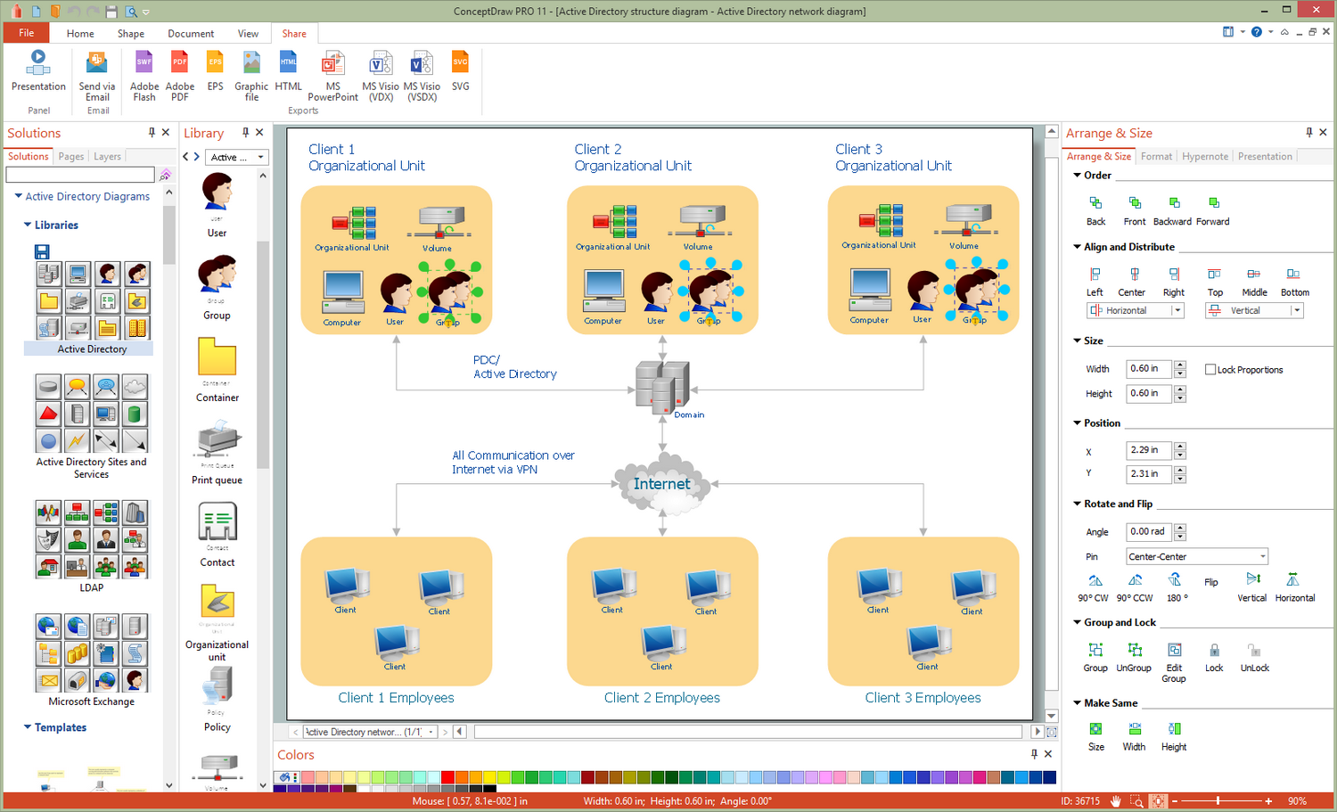 Active Directory Network Diagram