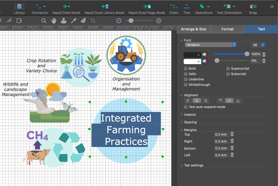 conceptdraw-agriculture-infographics-design