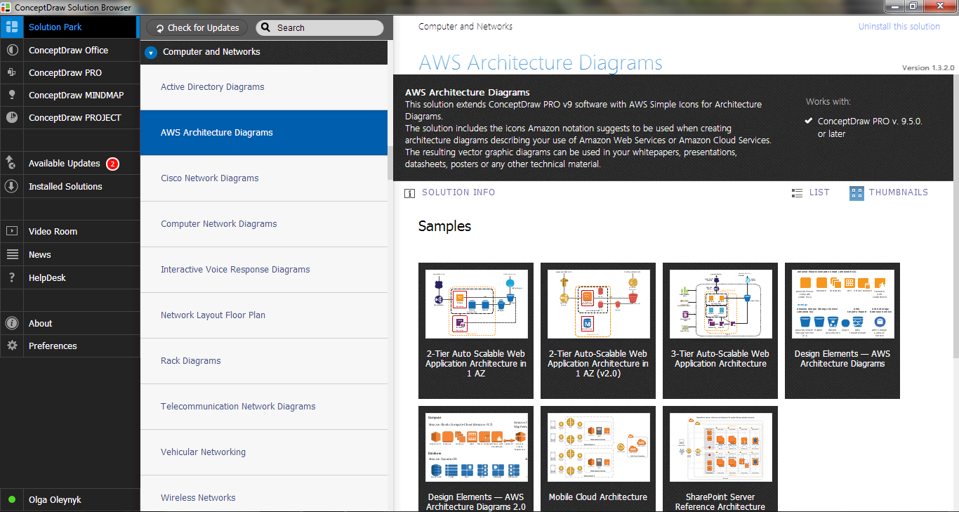 AWS Architecture Diagrams Solution in ConceptDraw STORE