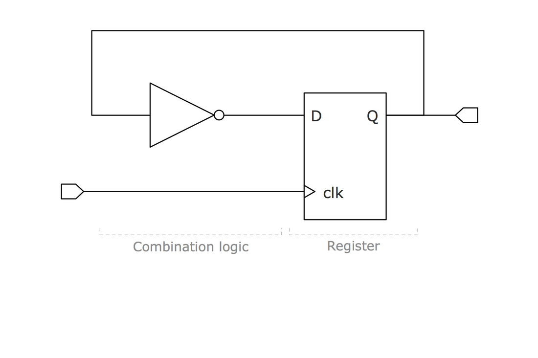 Electrical Diagram