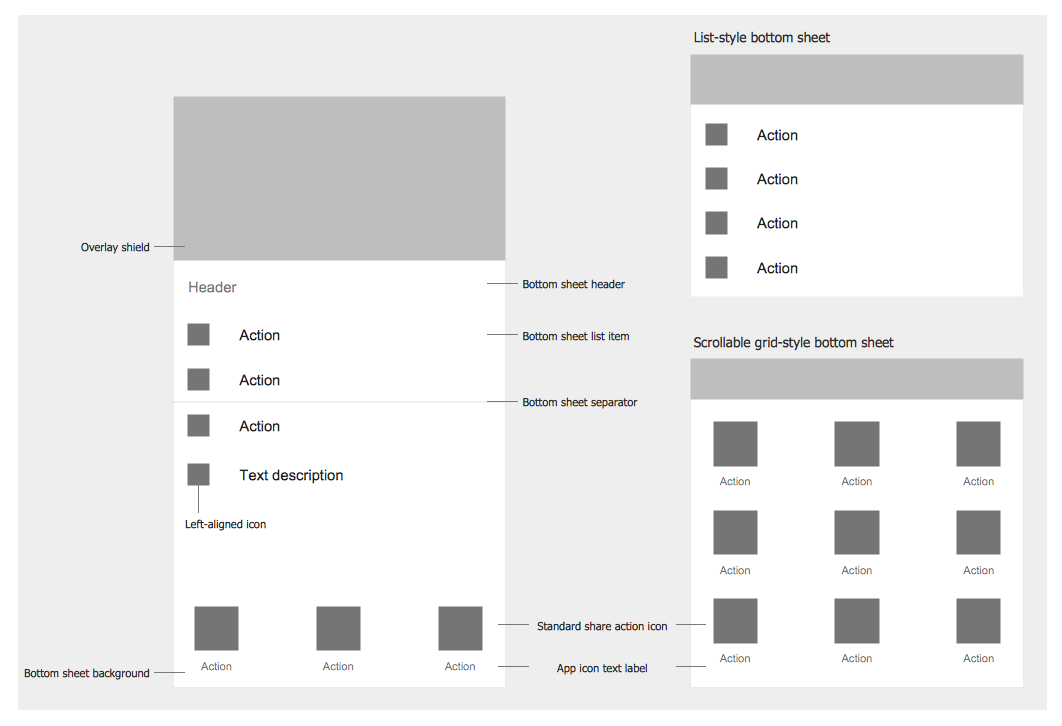 Android Bottom Sheets