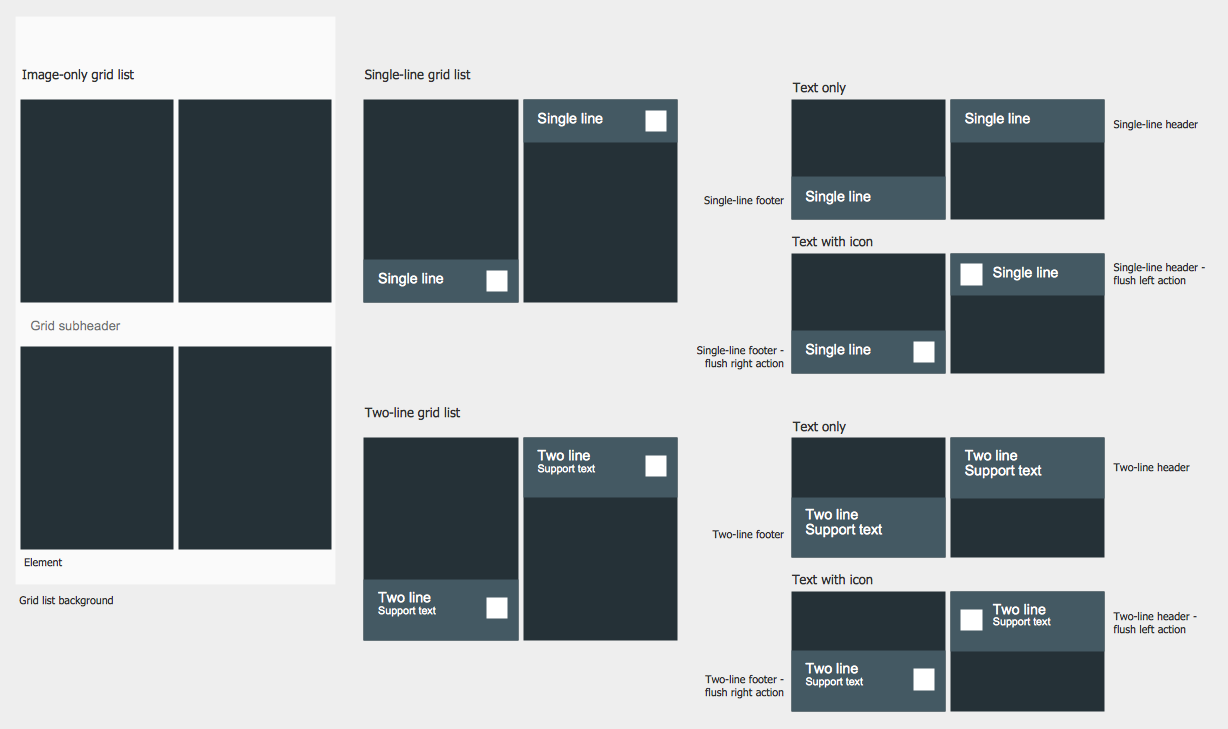 Android Grids