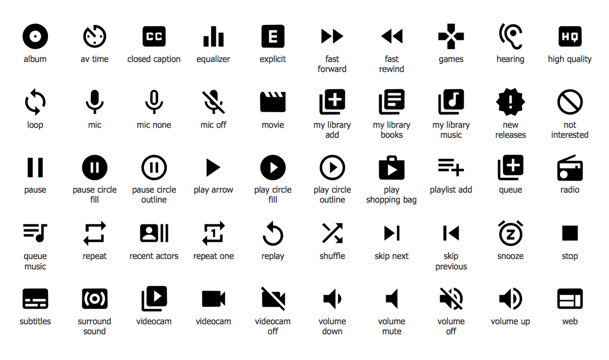 Android System Icons (av)