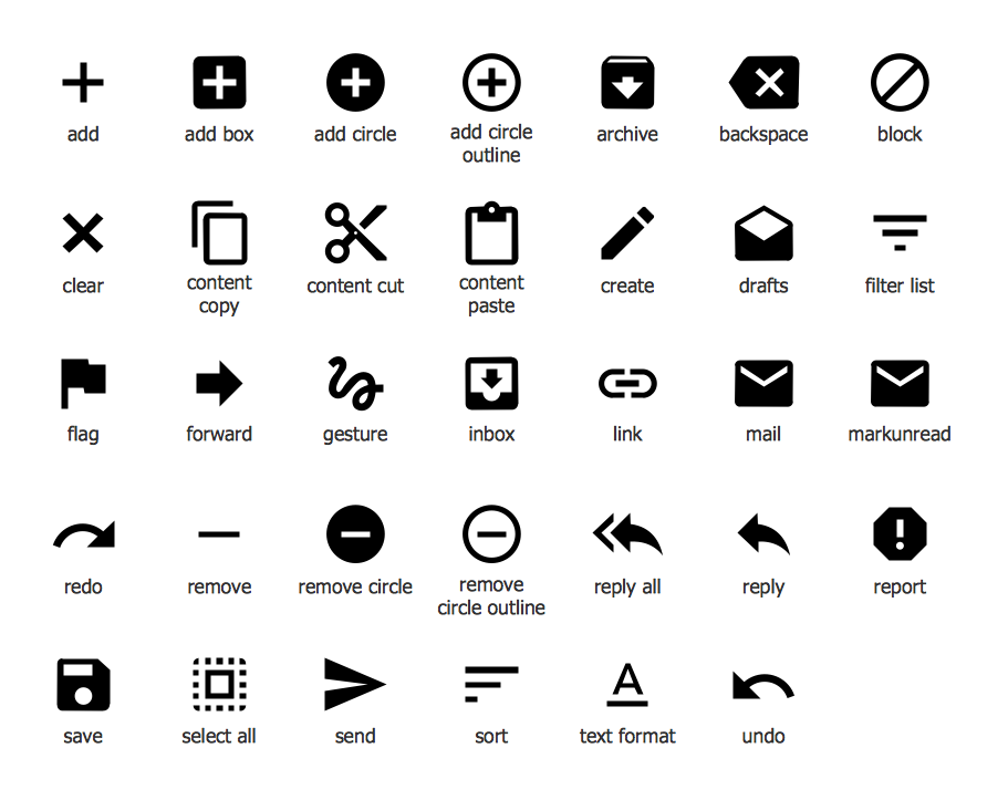 Android System Icons (content)
