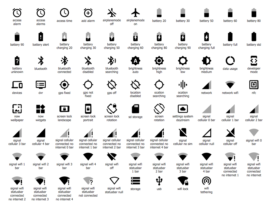 Android System Icons (device)
