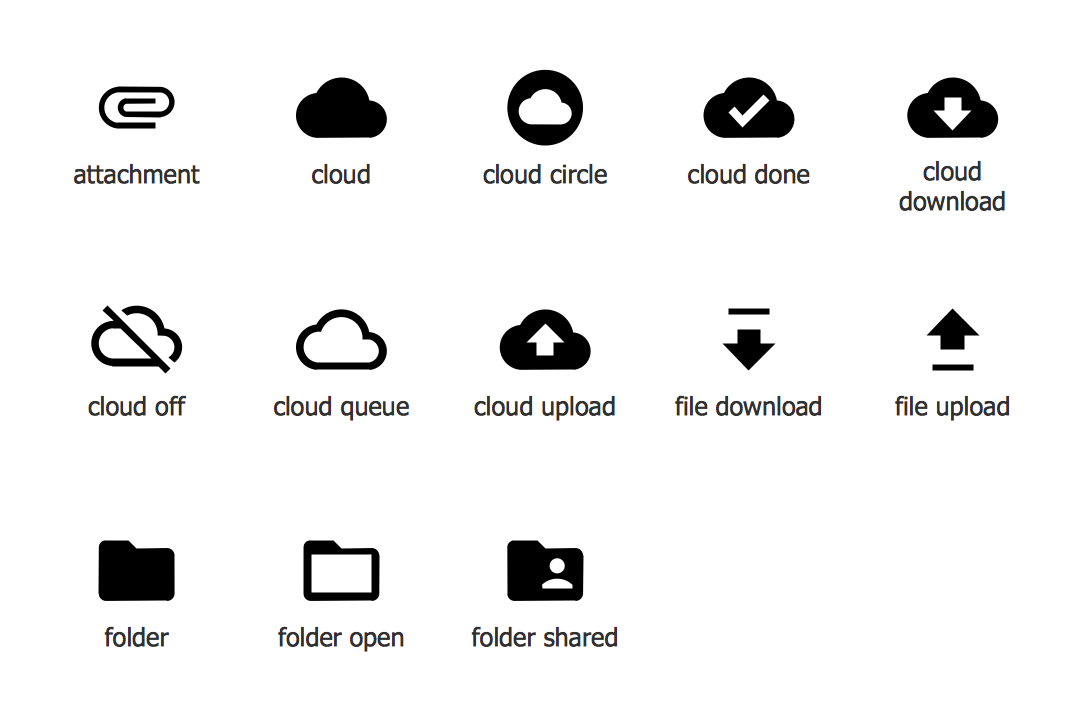 Android System Icons (file)