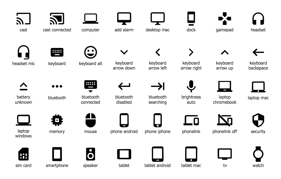 Android System Icons (hardware)