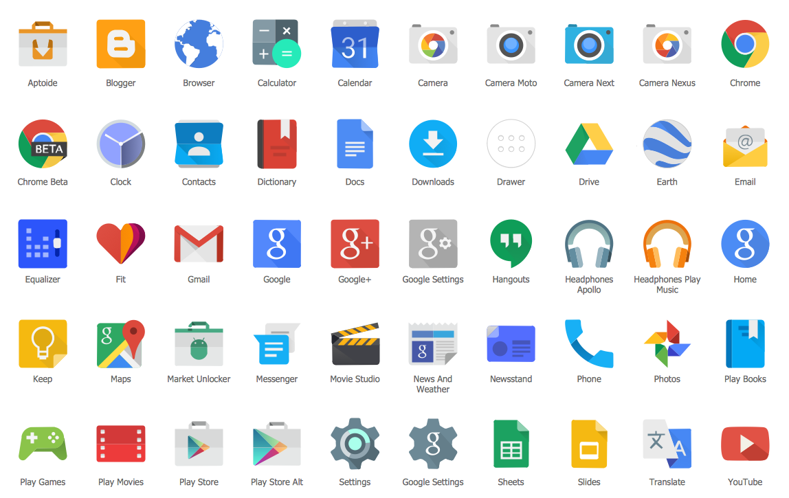 Android Product Icons Library Design Elements