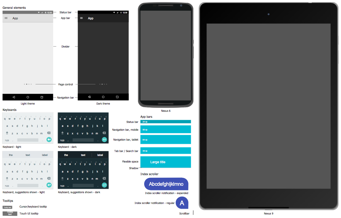 Android UI Library Design Elements