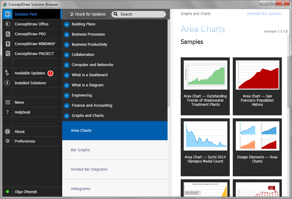 Area Charts Solution in ConceptDraw STORE