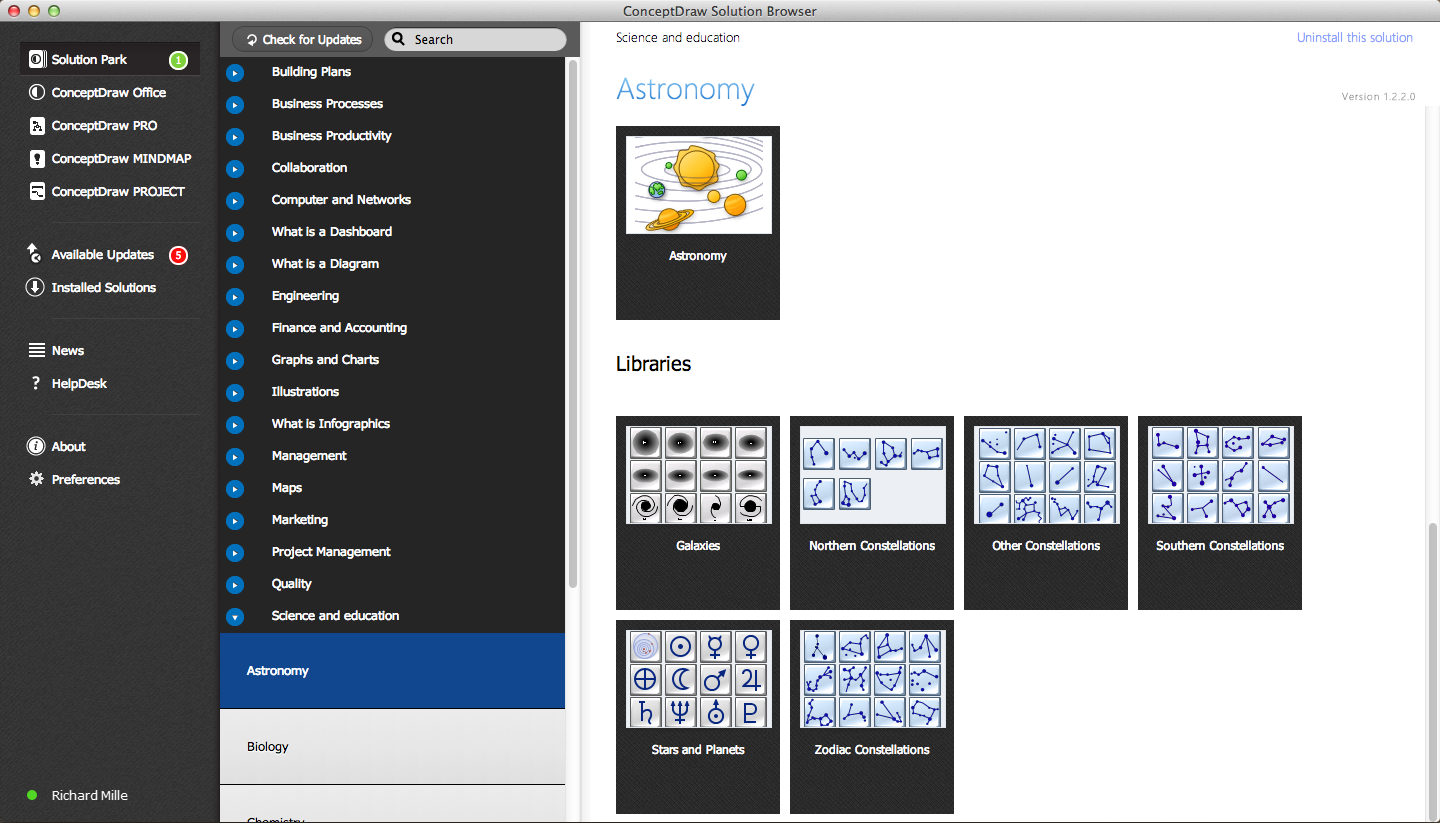 Astronomy Solution in ConceptDraw STORE