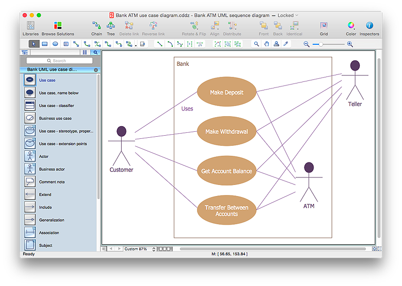 UML Use Case Diagram Example. Social Networking Sites Project