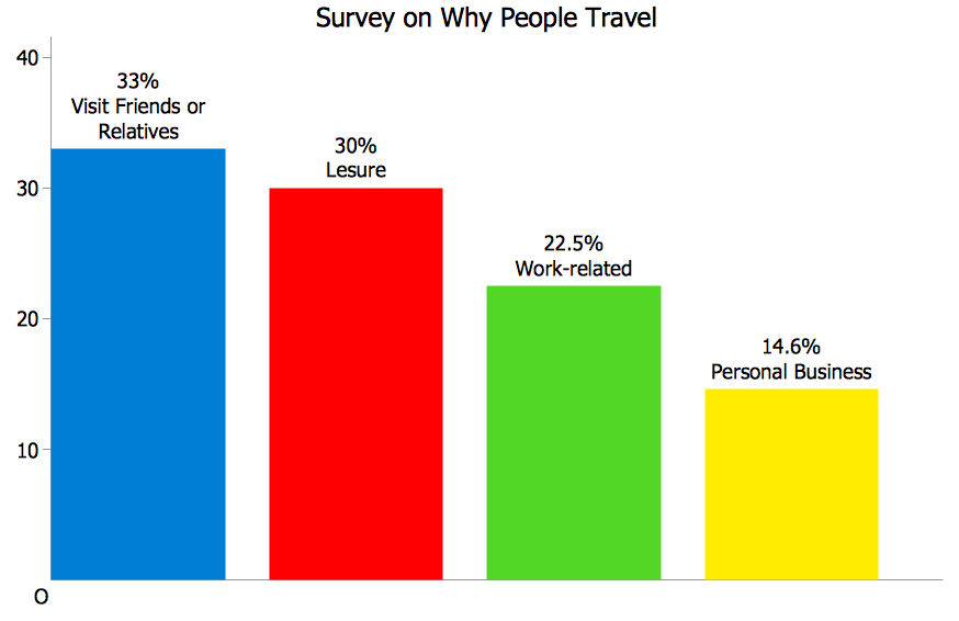 pie-chart-examples-and-templates