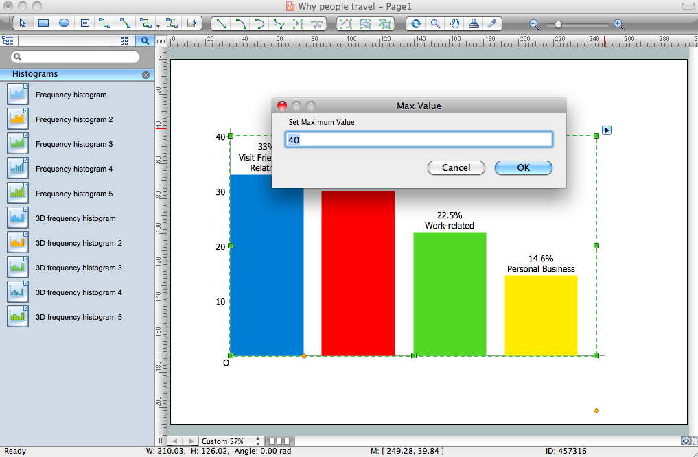 Histogram software