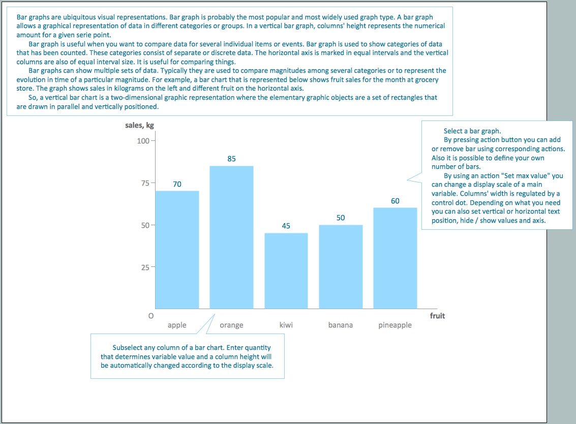 graphs and charts templates