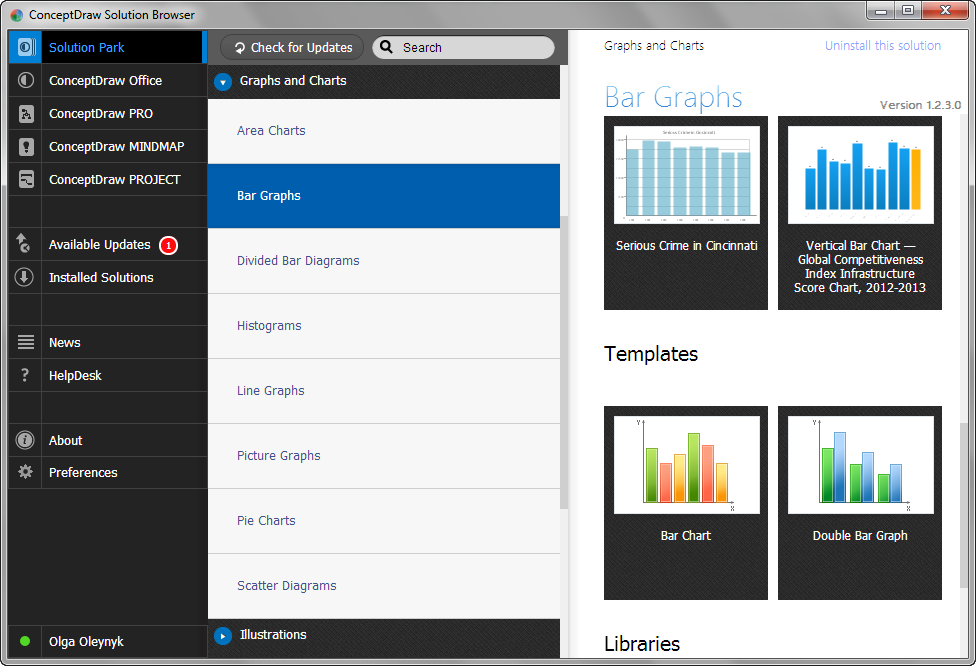 Bar Graphs solution in ConceptDraw STORE