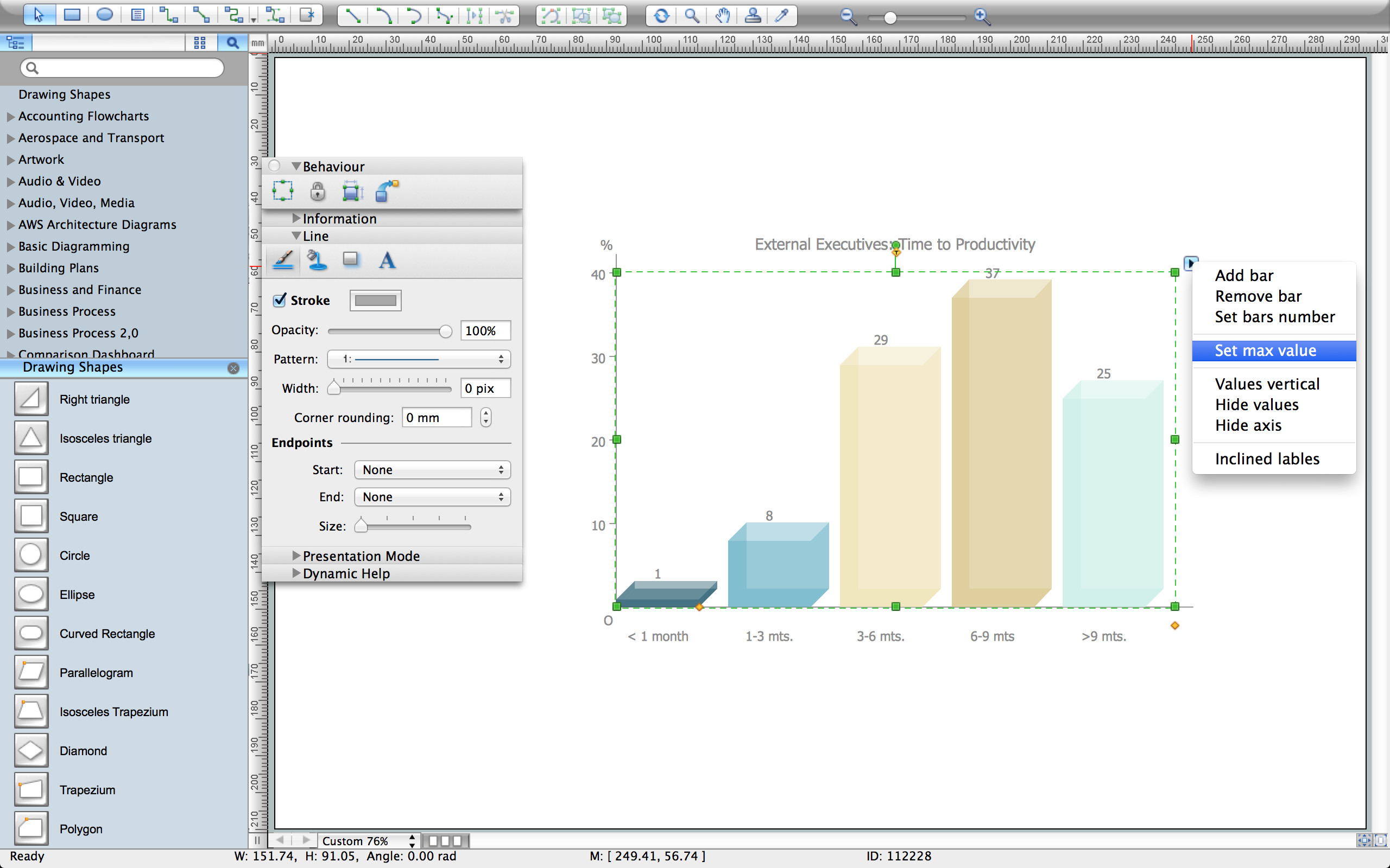 business charts and graphs