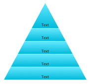 Basic pyramid diagram