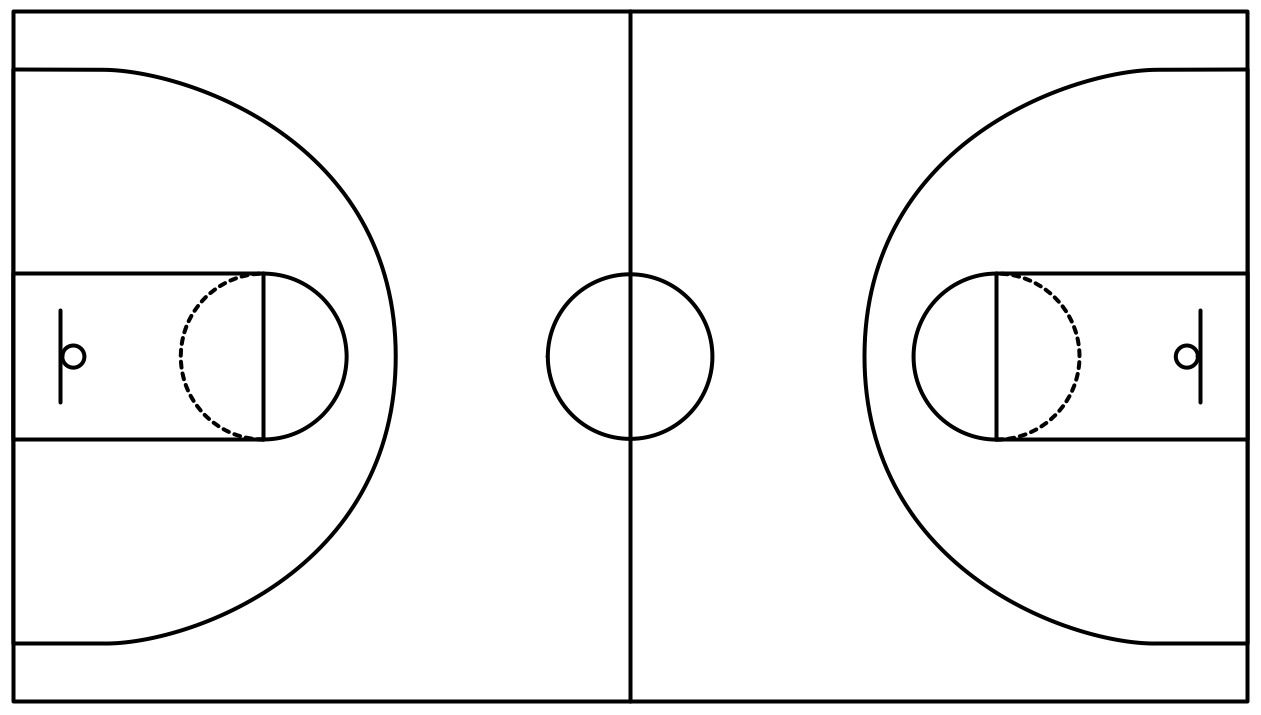 Simple Basketball Court Template
