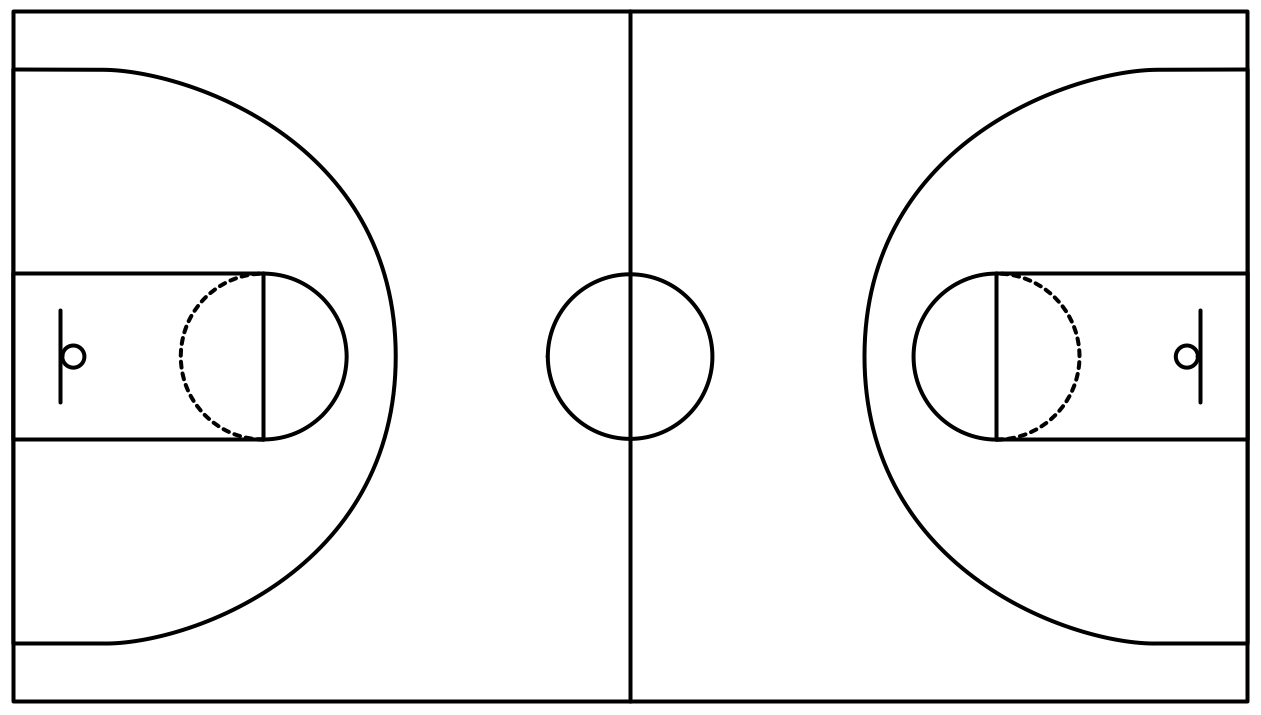 Basketball Play Template Pdf HQ Template Documents