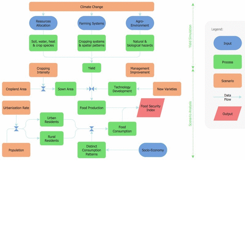 Program budget accounting system user manual pdf download pc