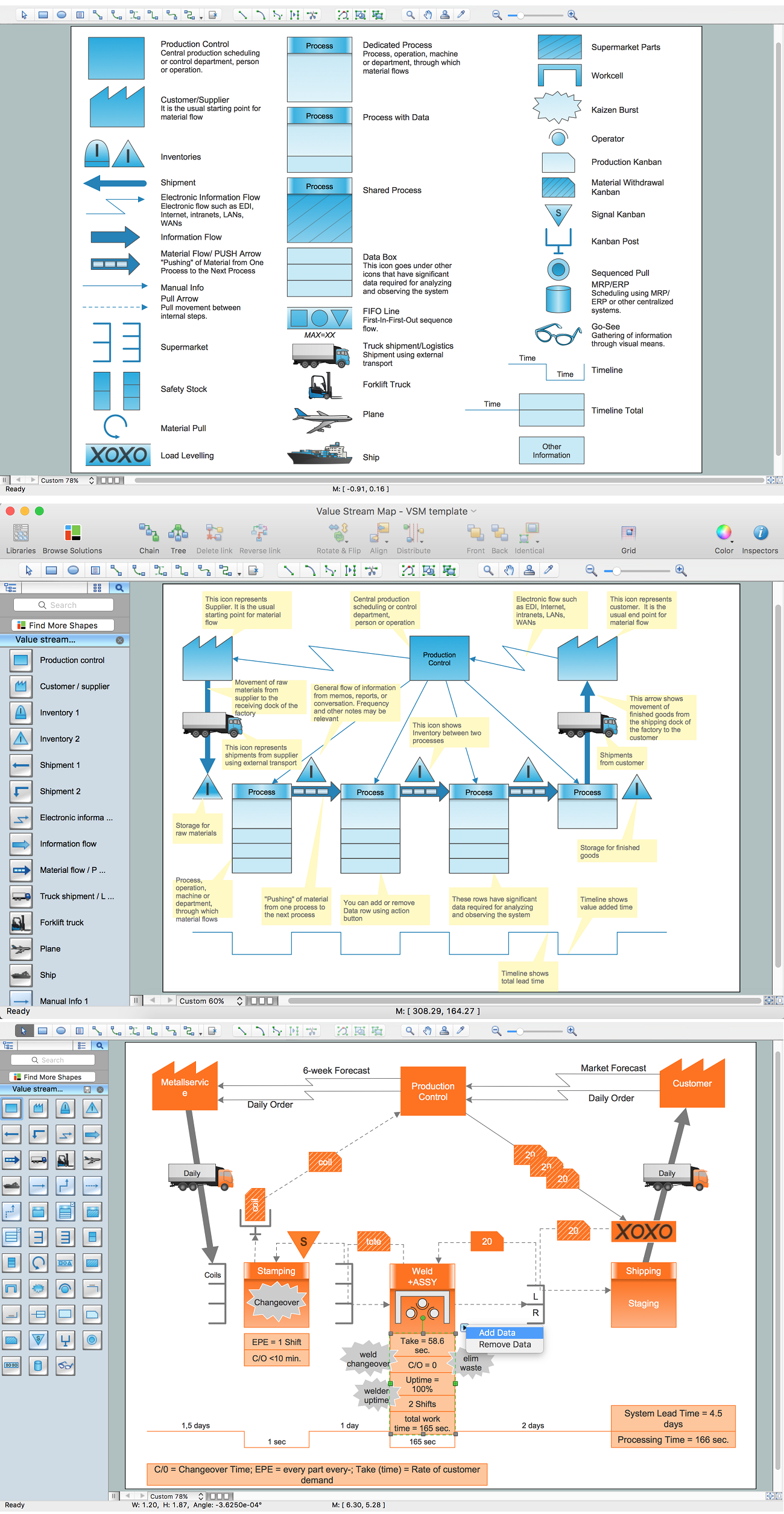 Best Value Stream Mapping mac Software | Create a Value Stream Map ...