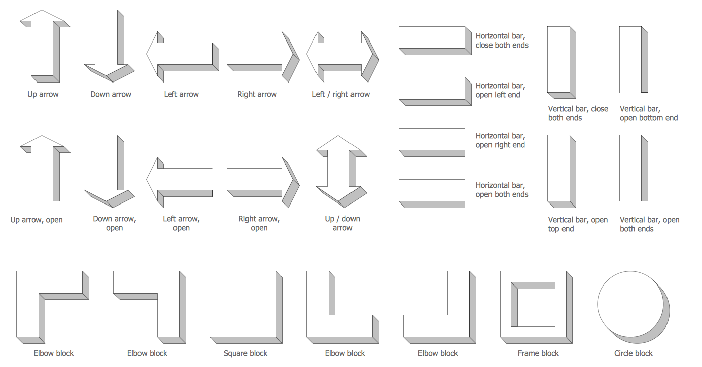 Raised Blocks Library