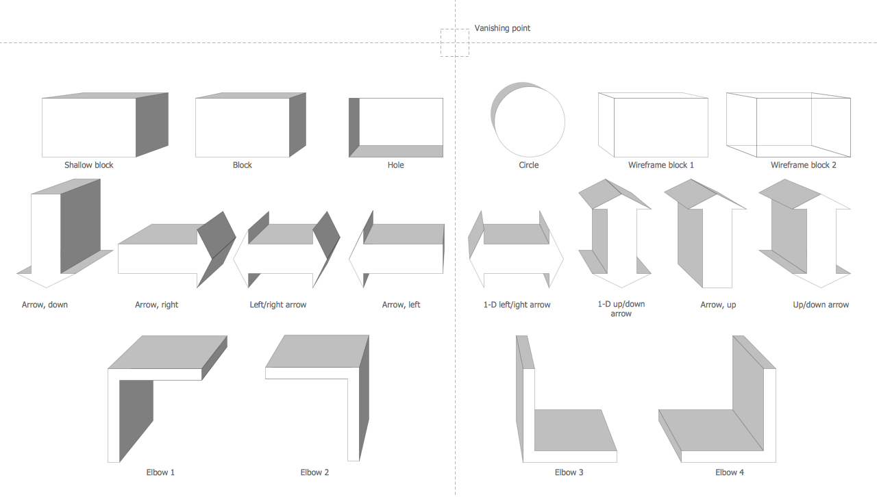 Blocks with Perspective Library