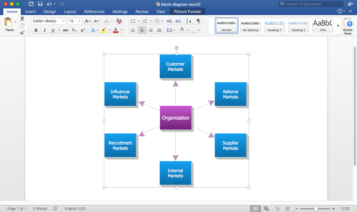 Add a Block Diagram to a MS Word Document ConceptDraw HelpDesk