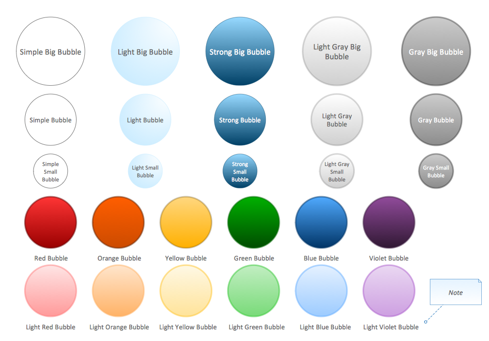 Bubble Diagrams Library Design Elements