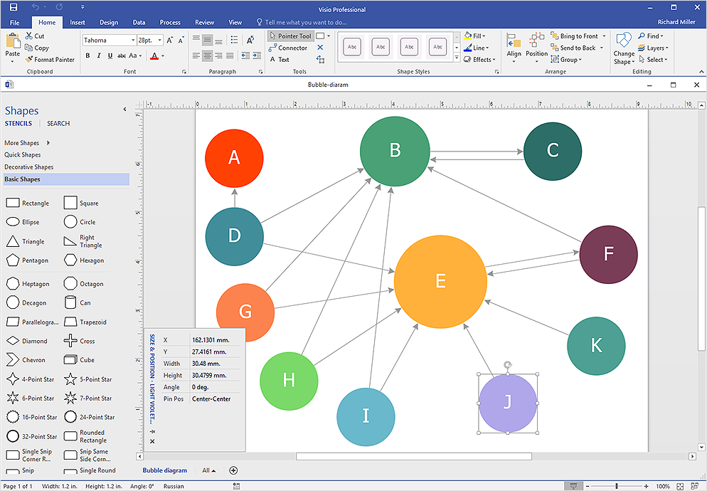 How To Create  Bubble Chart in Visio