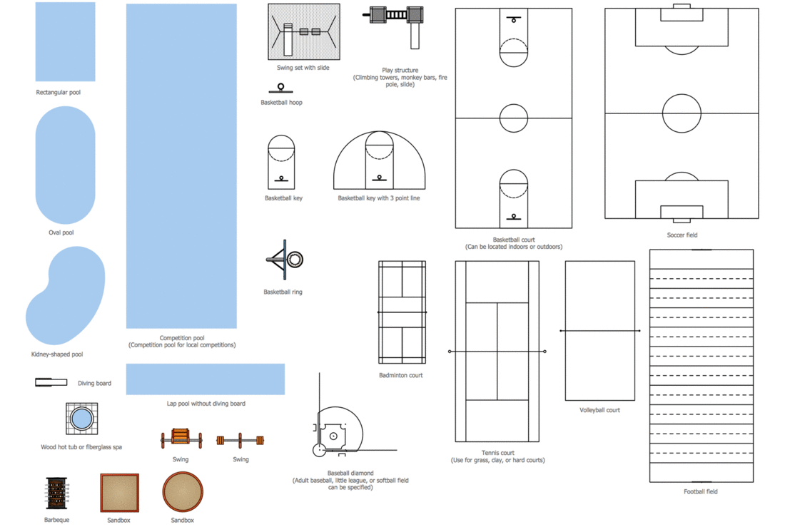 Softball Field Dimensions Guide for All Leagues