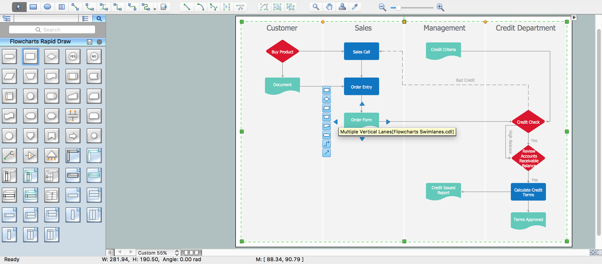 Business Process: Swimlanes