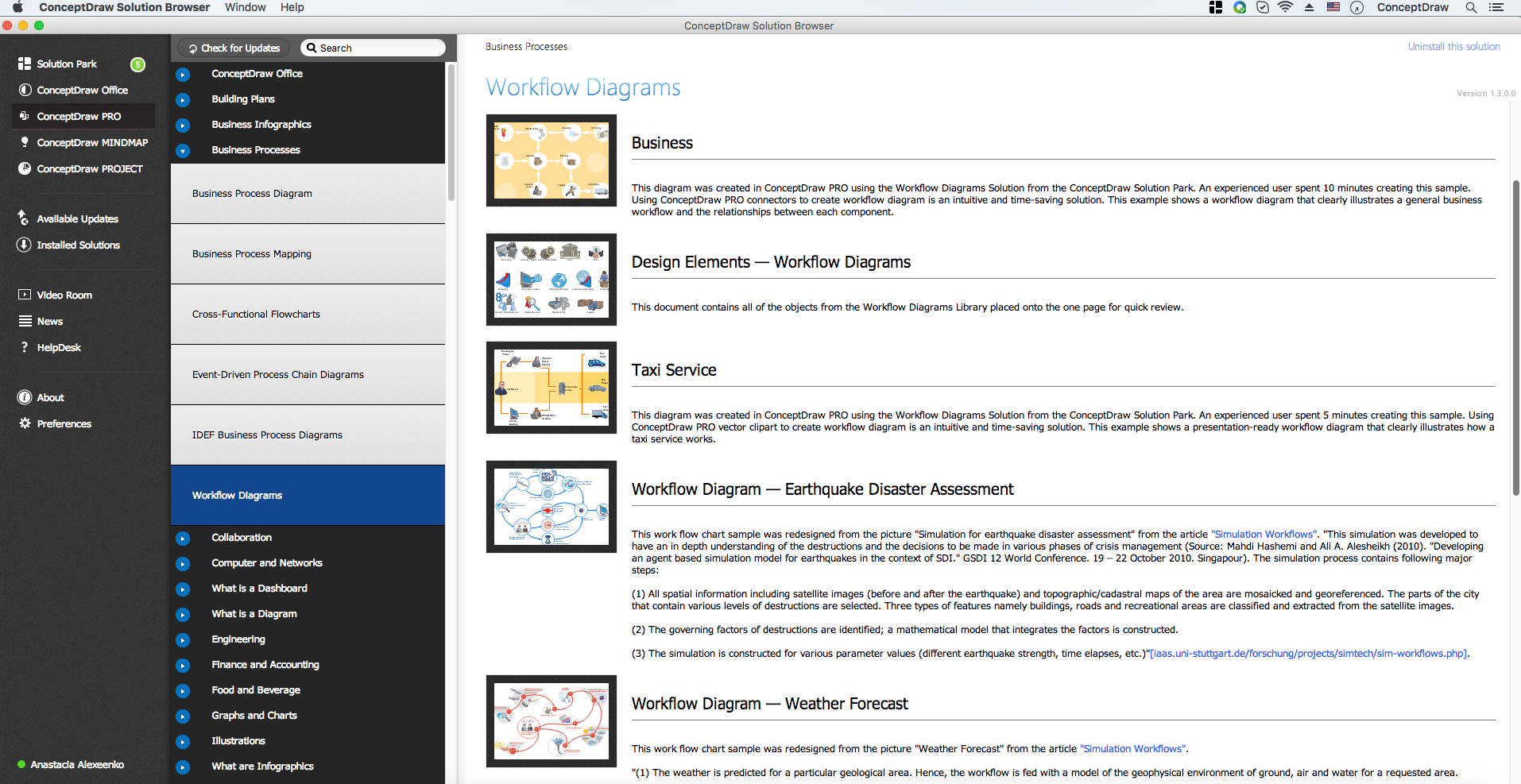 Workflow diagrams solution