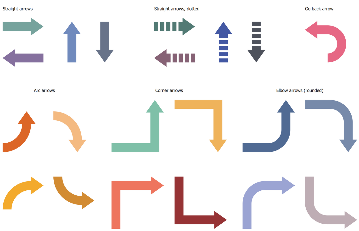 Workflow Arrows Library