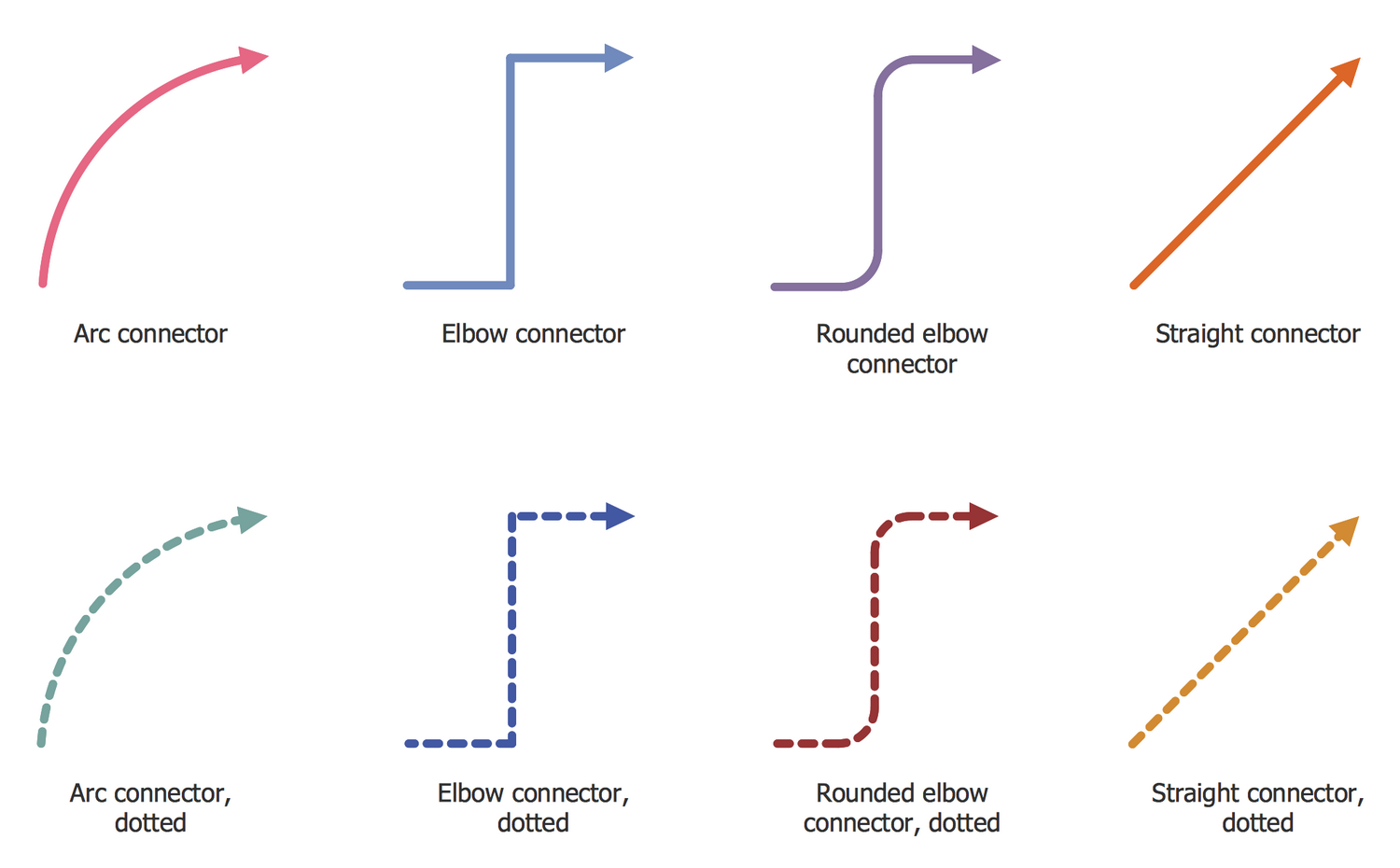 Workflow Connectors Library