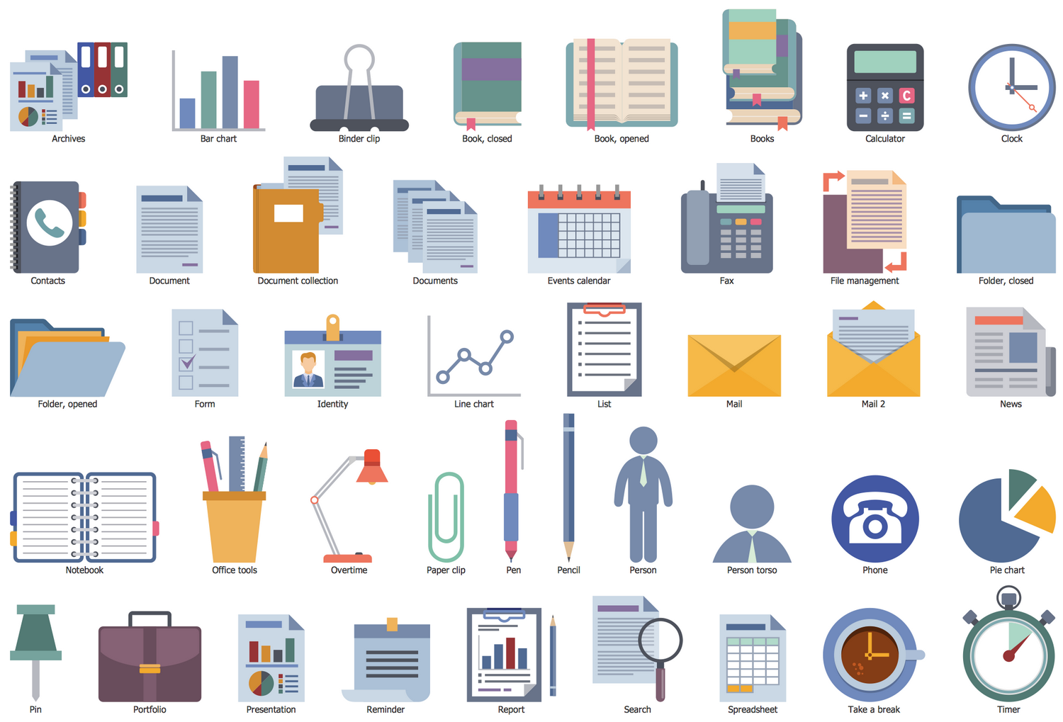 Business Process Flow Diagram