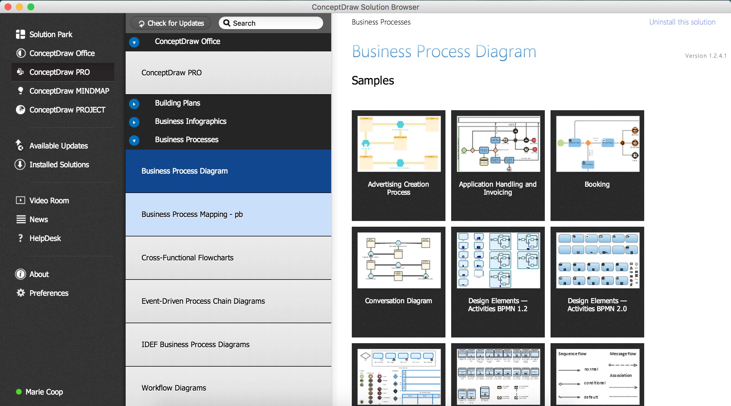 understand business process modeling notation using mis